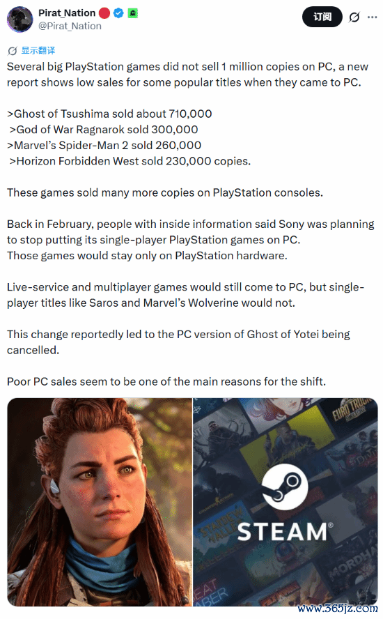 PC版太惨！索尼第一方大作集体\＂扑街\＂:卖不到百万份